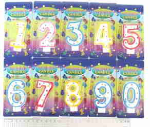 5153 Свічка для торту у горошок 